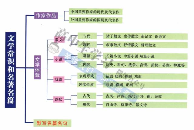 新澳门资料大全正版资料六肖,安全性策略解析_防御版NPY491.67