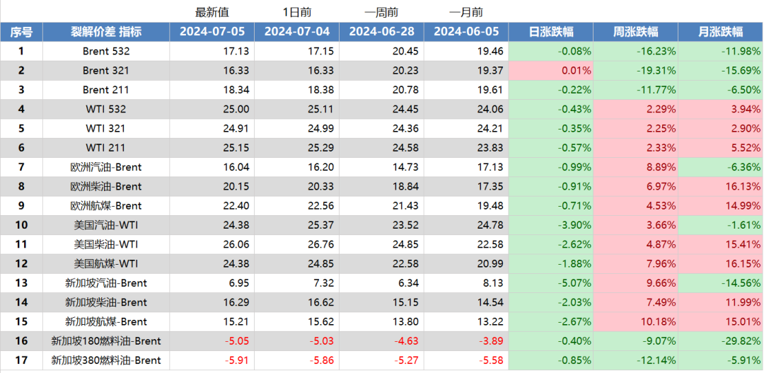 新澳2024年精准正版资料,数据资料解释落实_加强版845.63