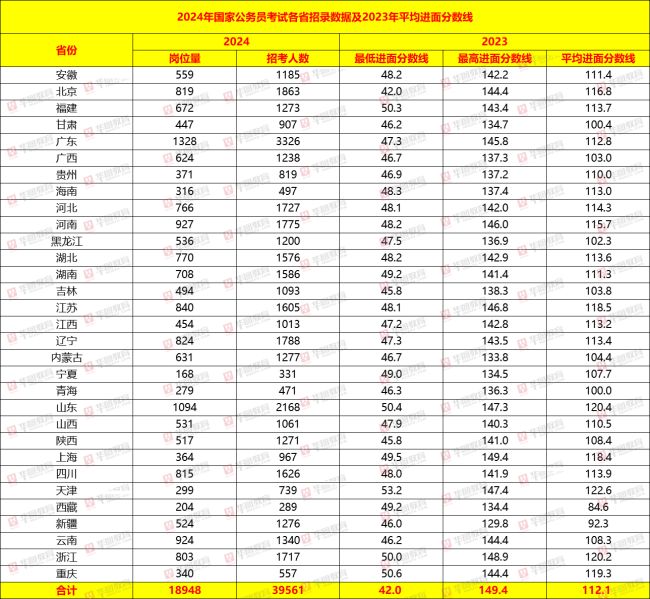 2024澳门天天六开彩免费图,综合数据解释说明_开放版DAS619.7