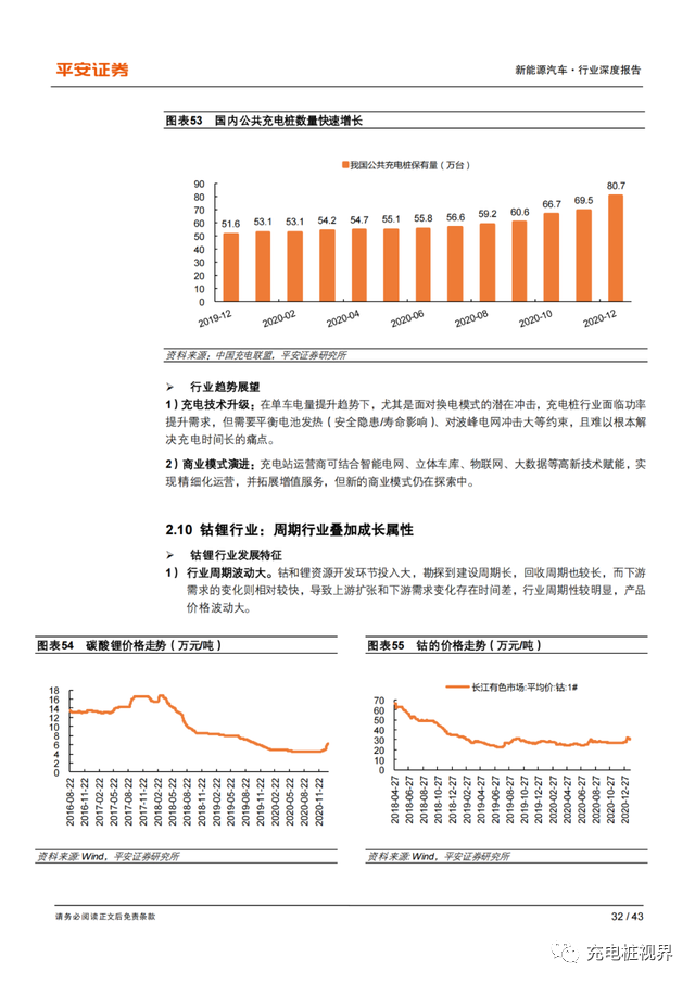 2024新奥精准资料免费大全,安全解析策略_潮流版YPS673.31