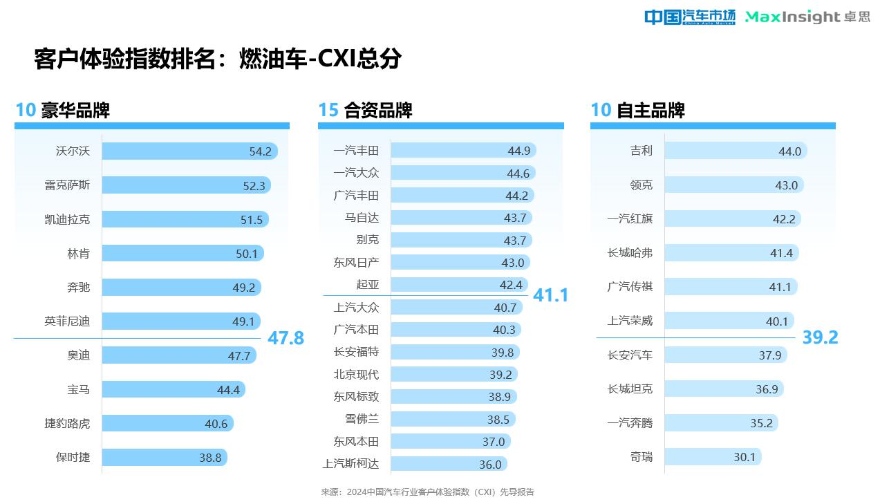 2024今晚澳门开奖结果,最佳精选解释定义_兼容版XBH245.34