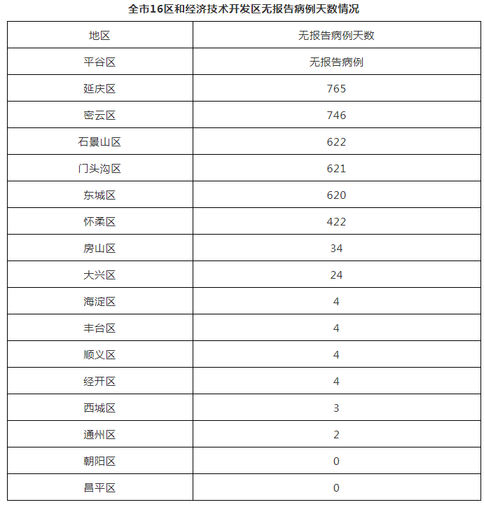 2024澳彩开奖记录查询表,状况评估解析_本地版IFB765.55