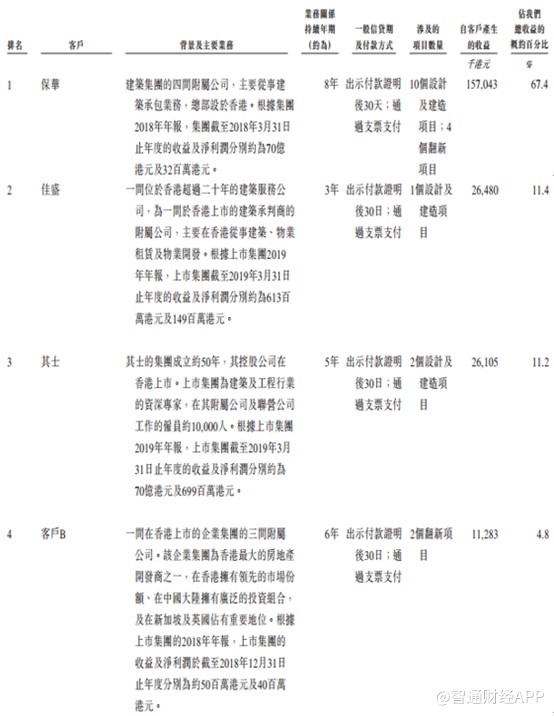 二四六香港资料期期中准,数据资料解释落实_中级版HCP338.05