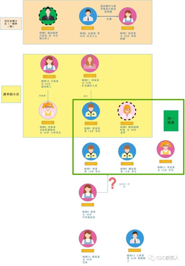 11月8日内蒙古疫情风险等级最新划分深度解析