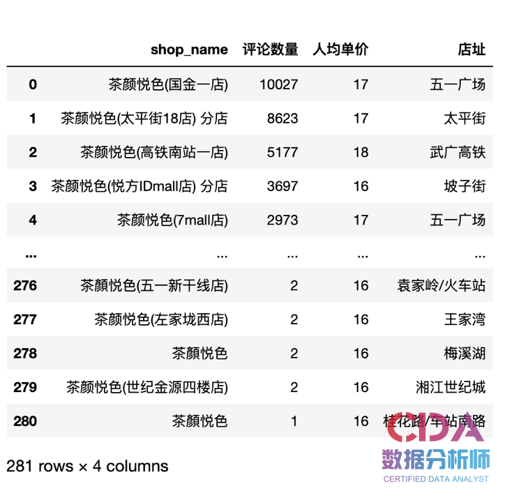 新澳门黄大仙三期必出,综合数据解释说明_尊享版UFE272.5