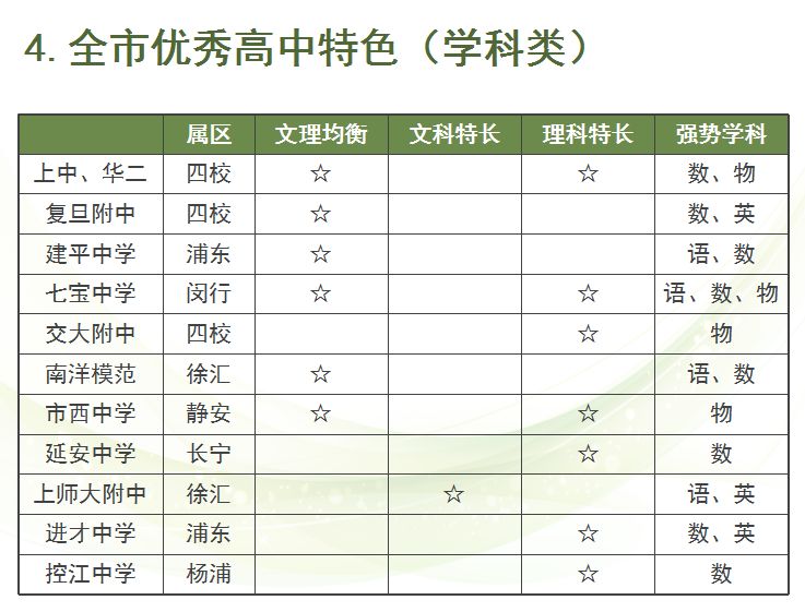 新澳正版资料免费大全,综合数据解释说明_更换版NWM8.07