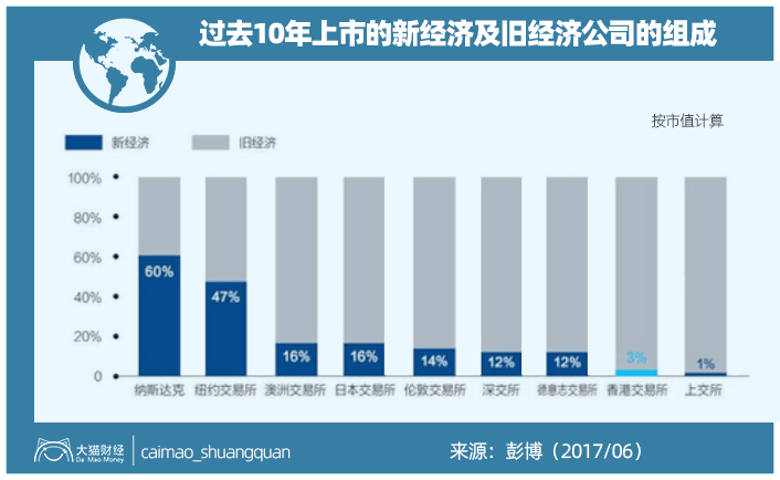 2024今晚香港开特马开什么,综合评判标准_创业板IKM257