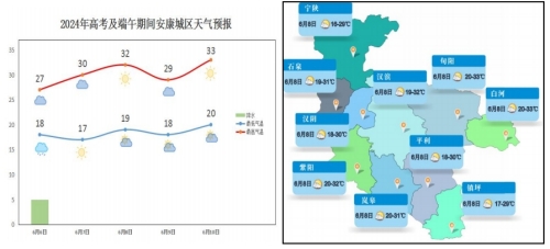 2024年11月8日阜宁天气全面解析与深度评测