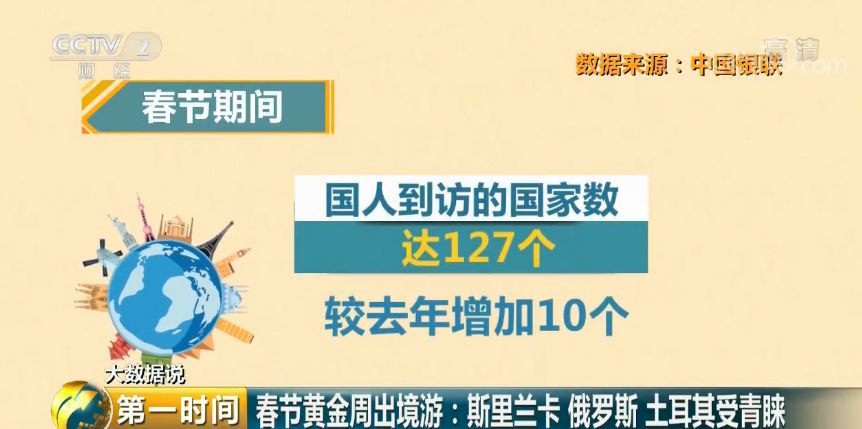 新澳正版资料免费提供,数据资料解释落实_学习版BPT740.62