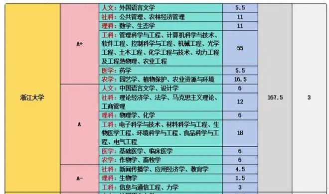 2024今晚澳门开什么号码,综合评估分析_优先版KWZ206