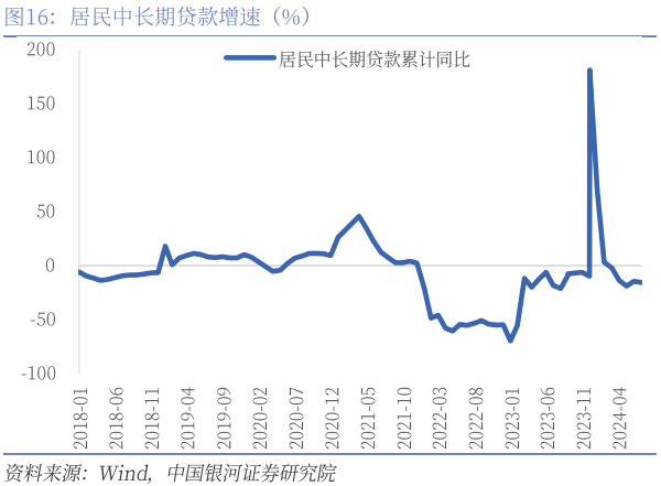 中国最新金融监管政策深度解读，特性、体验、竞品对比与目标用户分析（2024年11月版）