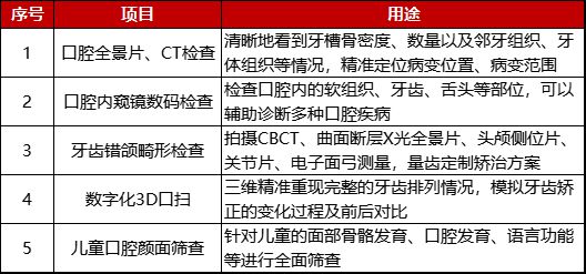 澳门最准的资料免费公开使用方法,综合评判标准_超凡版619.71