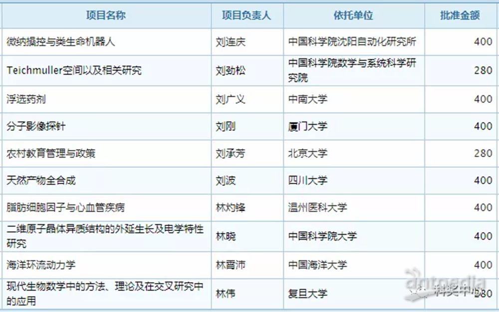 2024年新澳门开奖结果查询,综合评估分析_迷你版WEG734.62