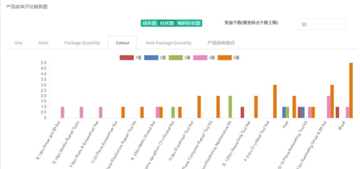 2024香港正版资料免费大全精准,综合数据解释说明_智能版NFH932.11