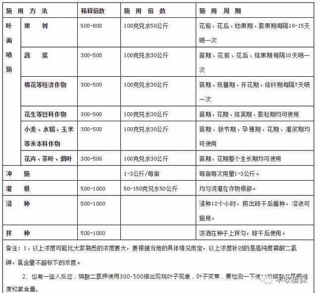 新澳免费资料大全,综合判断解析解答_亲和版YAR591.41