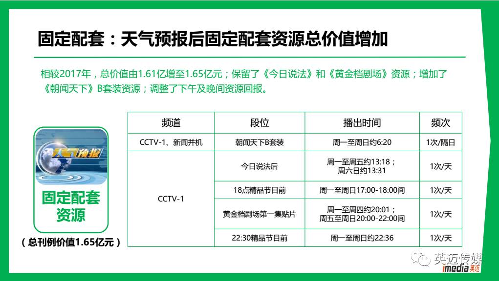 admin 第36页