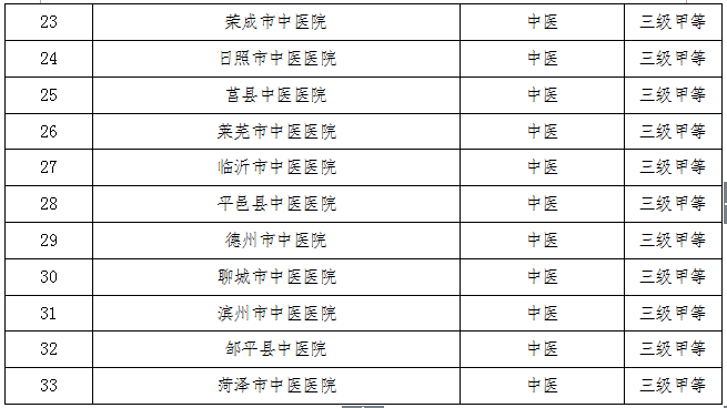 山东三胎政策最新解读，申请流程与步骤详解（最新消息更新）