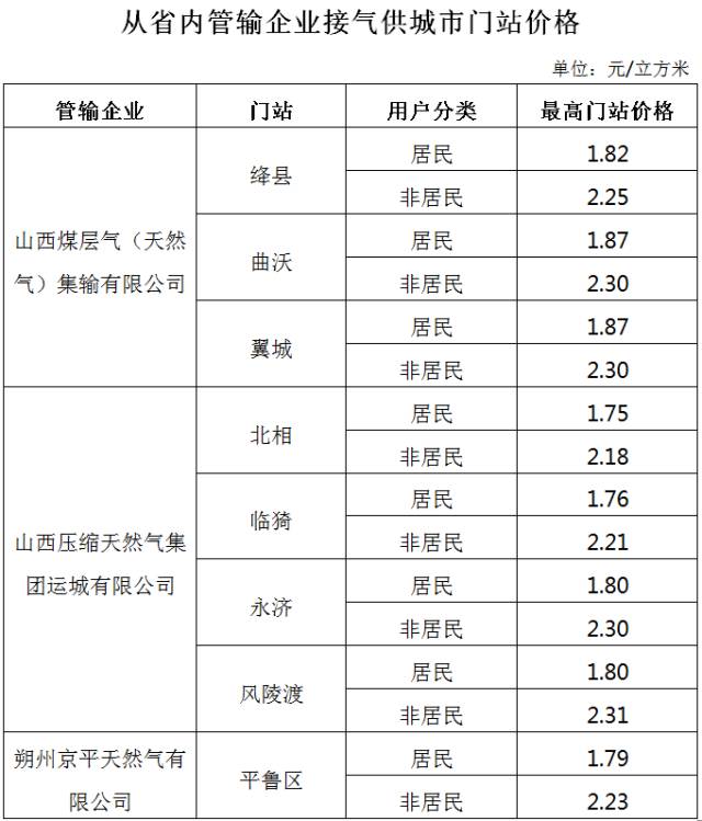 赵县最新限号通知，变化中展现学习与自信的力量