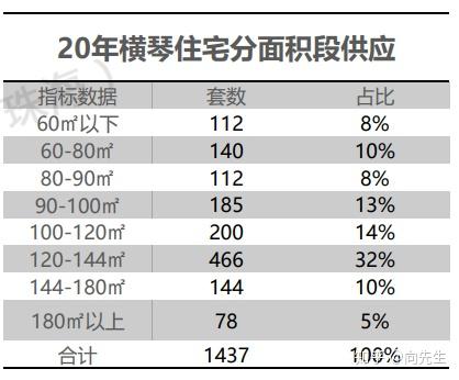 揭秘禹城南郡华府最新价格，楼市动态与购房指南（2024年）