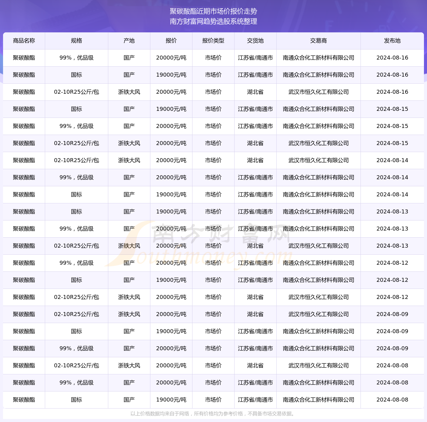 2024年党员待遇更新指南，申请流程与权益详解（初学者与进阶用户必读）