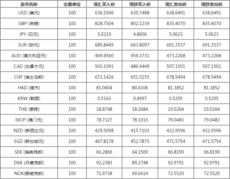 11月8日光大投行最新动态解析，聚焦新消息中的正反观点与个人立场洞察