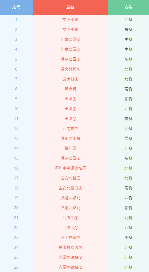 精选浪漫情侣网名发布中心，甜蜜爱情从名字开始