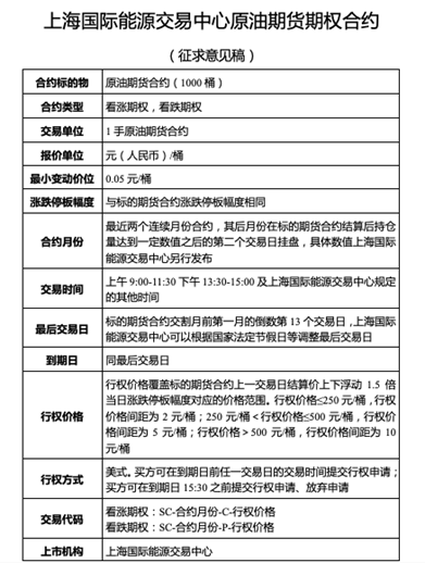 11月8日泉州楼盘最新排名及投资热点与优选解析