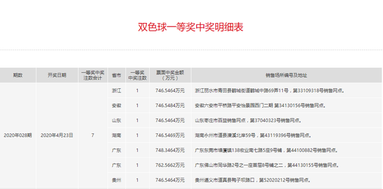 澳门天天彩精准预测龙门客栈，热门图库解答_实验版FYG468.22