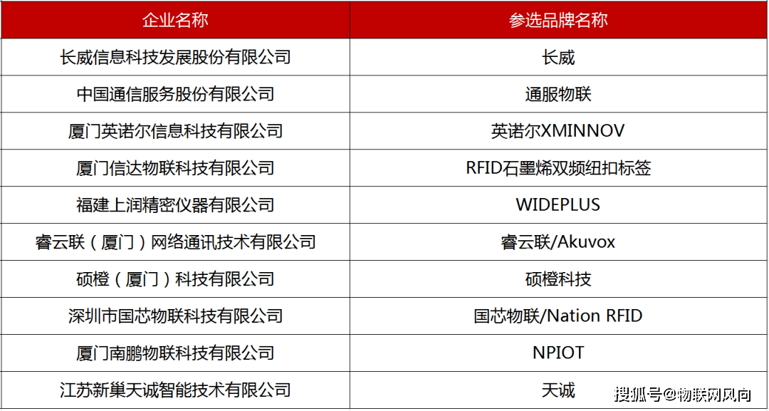 管家婆一码大奖揭晓，热点解析解读_公积金板块HCN6.27