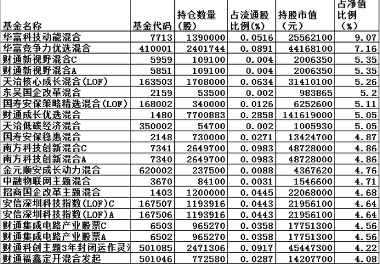 澳新资料精准分享第221期，全方位评估及模拟版MXD92.46