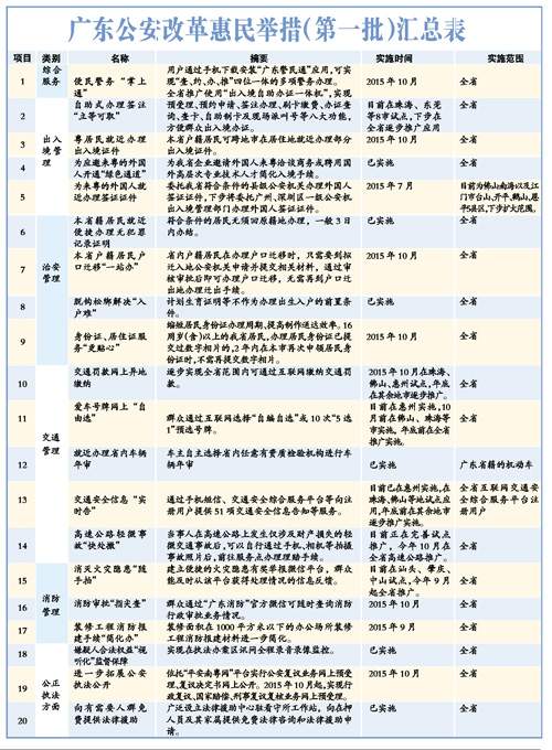 2024澳门官方资料集，权威正版解析，详尽解答_CEI513.58任意版