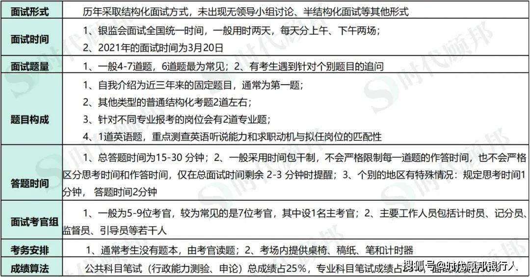 2024年度免费资料宝库：安全策略评估方案解析版 JYV534.35