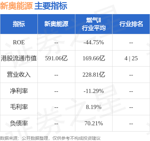 2024正版新奥资料免费发布：潮流决策资源ETY244.91版