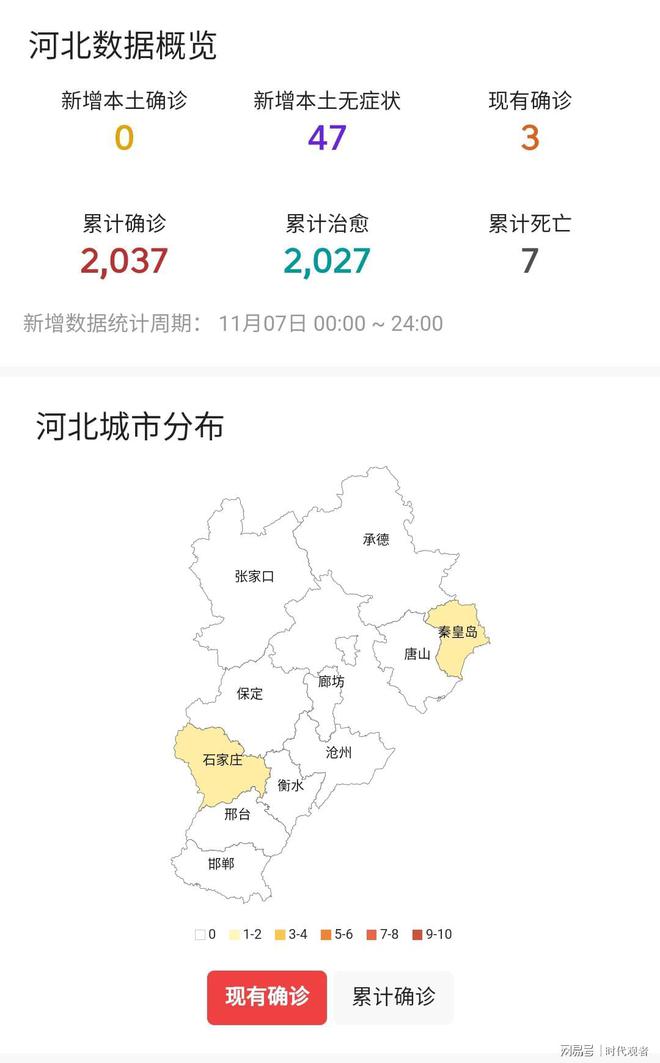 11月8日智能疫情追踪系统全新升级体验，科技守护下的疫情新动态