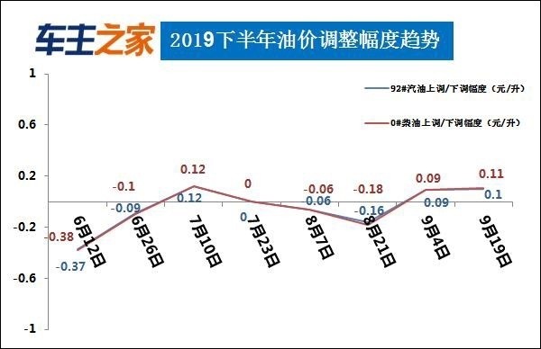 客户案例 第492页