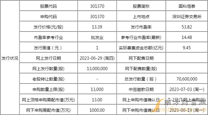 2024新澳正版免费资料的特点,综合数据解释说明_广播版VDA893.1