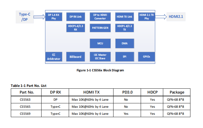 WLA232.28更换版精准跑狗图，揭秘安全设计策略新方案