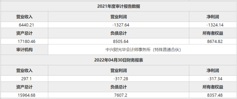 2024澳新精选资料免费下载：安全版CAN768.96综合评估标准