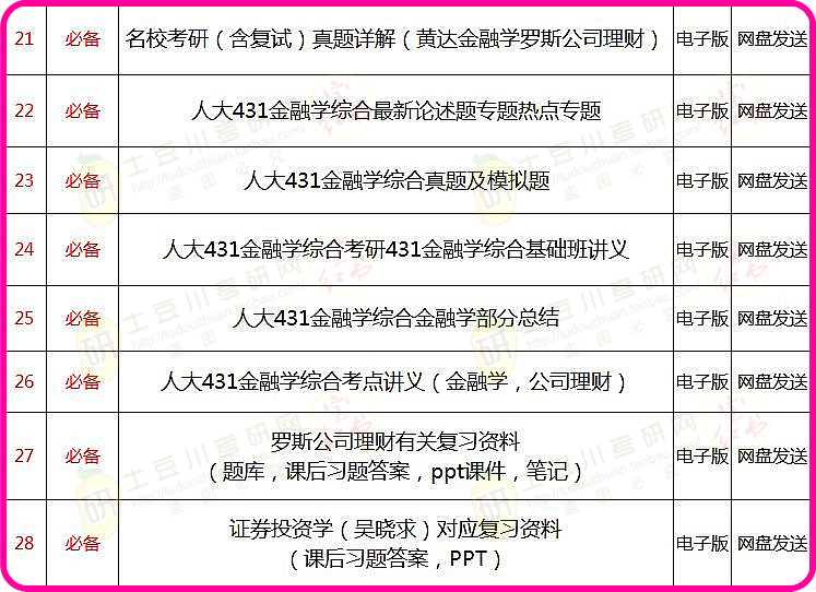 2024新澳正版资料大全，综合评估与解析_四喜版YLQ247.95