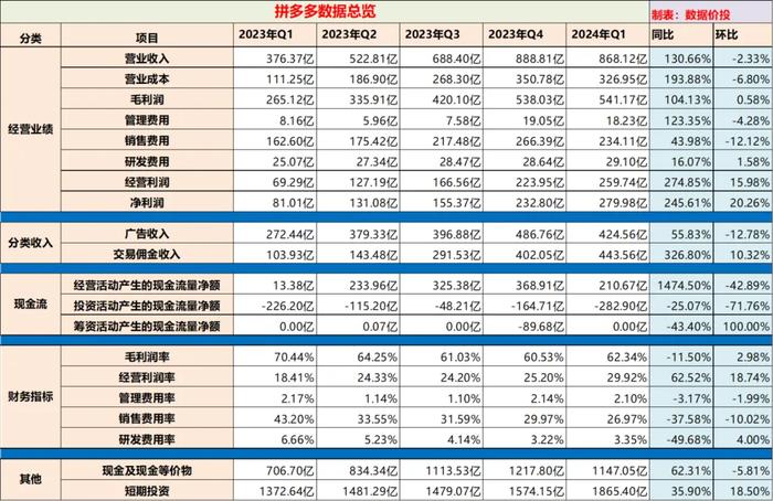 2024澳门每日六次开奖彩免费解读，CSB208.56版个人状况分析