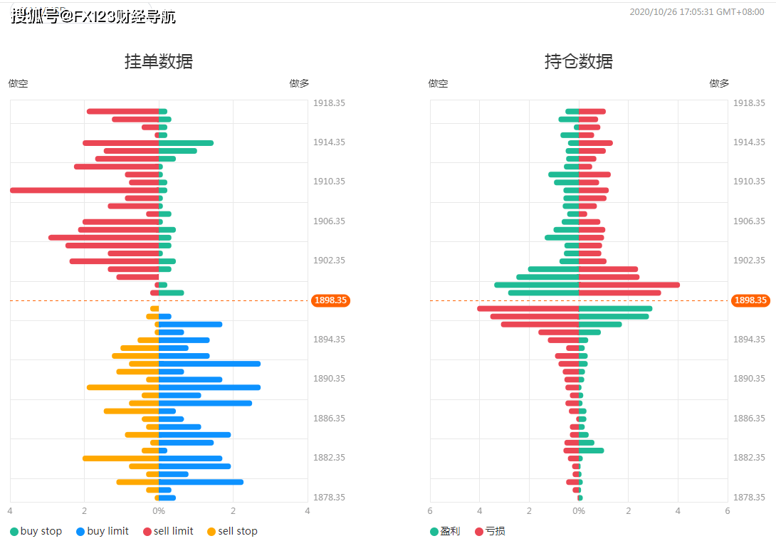 天天好运彩246，944cc香港全面评估解析 - 高效版BMX605.59