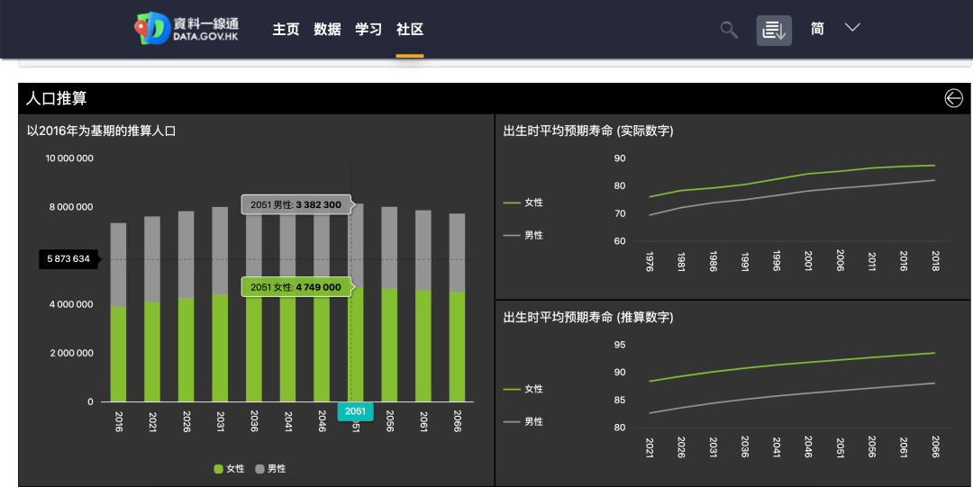 944CC每日彩资料解析，数据详述版FYI432.04