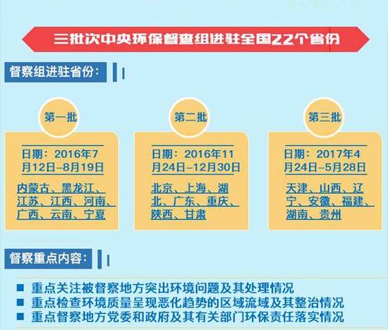 2024新奥资料免费详解：精准解析，LIS43.55直观版综合判断指南