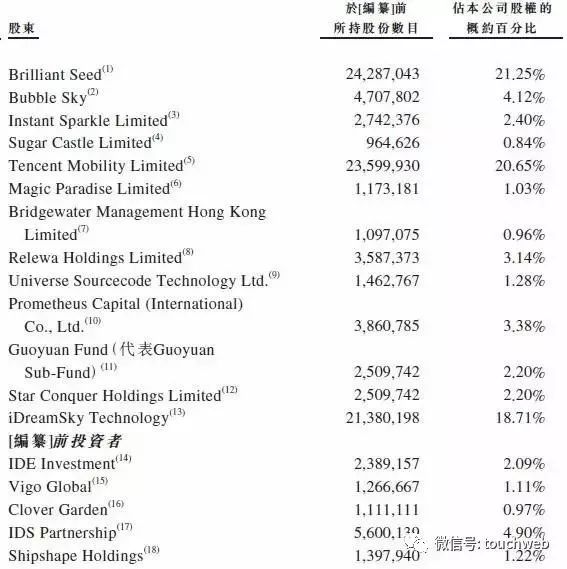 7777788888新版跑狗图深度解读，最新投资版核心评价_OGH130.4