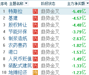 澳门黄大仙三期预测：安全评估策略方案精要版LRT203.78