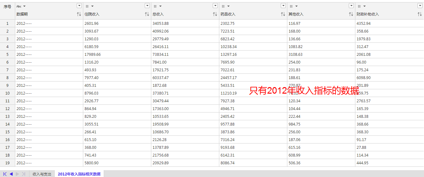 精准一码一肖资料解析，数据详实KHD475.53自助版