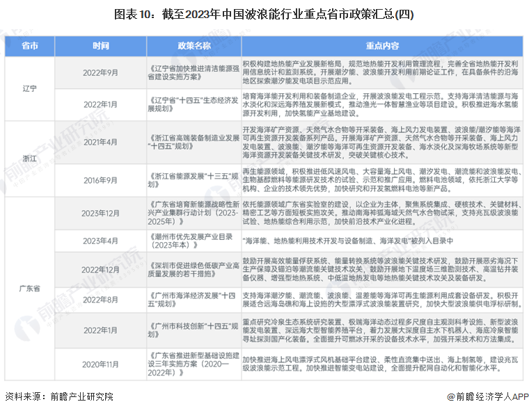 客户案例 第487页