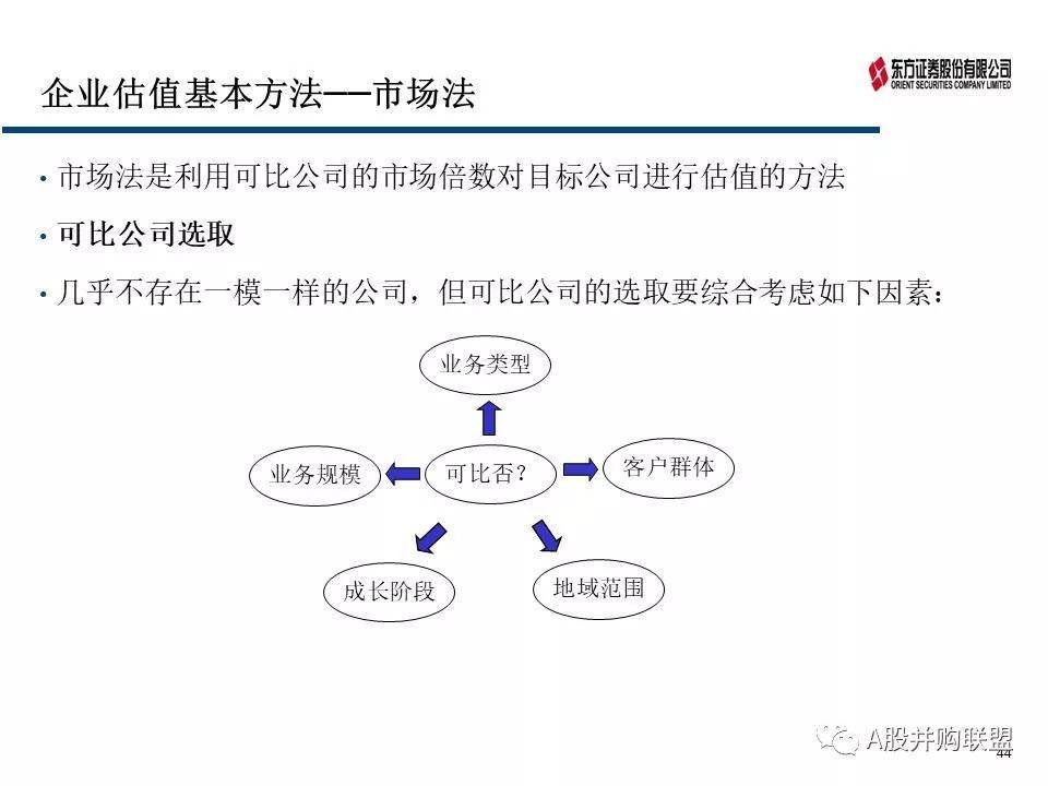 新澳精准资料免费提供,安全解析策略_改制版OHR419.07