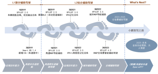 二四六香港资料精准解析，最新研究成果揭秘OFM838.22版