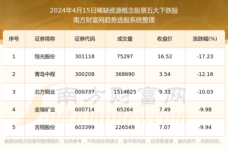 2024年全新澳版资料免费发布，详尽解读数据资源_AYB656.68个人版